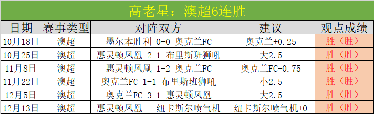 年中国皮划,艇马拉松赛,事预告开启,皇冠体育会员登录入口,H5皇冠体育官网,皇冠体育