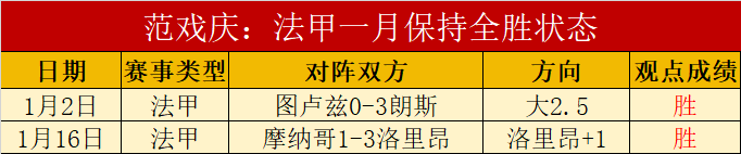 焦点战,辽鲁交锋,比赛亮点回,皇冠体育会员登录入口,H5皇冠体育官网,皇冠体育