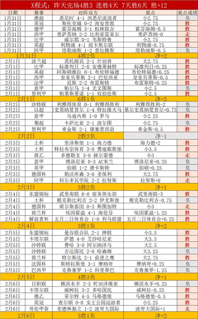 吴艳妮世锦,赛刷新全国,纪录,皇冠体育会员登录入口,H5皇冠体育官网,皇冠体育
