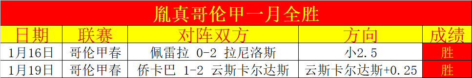 多特队世俱,杯备战期间,将进驻迈阿,皇冠体育会员登录入口,H5皇冠体育官网,皇冠体育