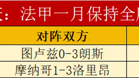 3月31日CBA焦点战：辽鲁交锋 比赛亮点回顾